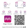 Magic Motion - Candy &amp; Dante Kit