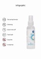 SPRAY DO CZYSZCZENIA LALEK EROTYCZNYCH SHOTS CLEANER SPRAY 3.jpg